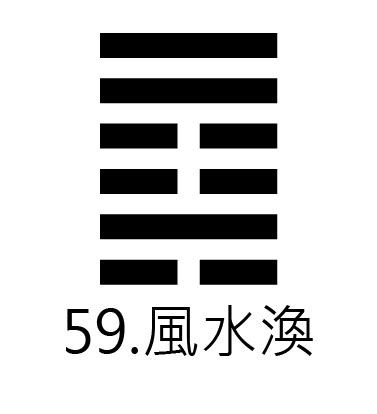 風水 卦|59. 渙卦 (風水渙) 